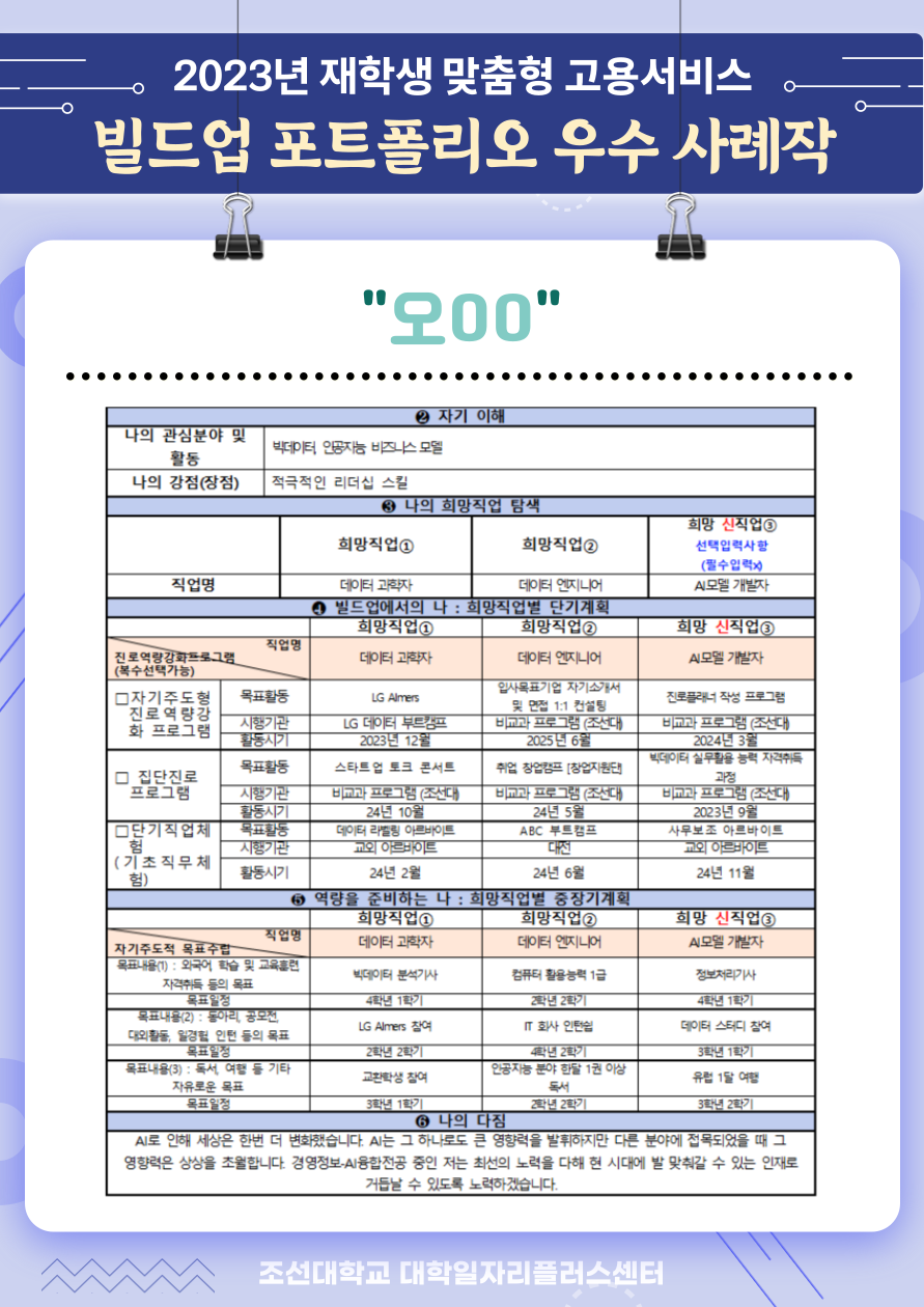 [재학생맞춤형고용서비스]빌드업 포트폴리오 우수사례작