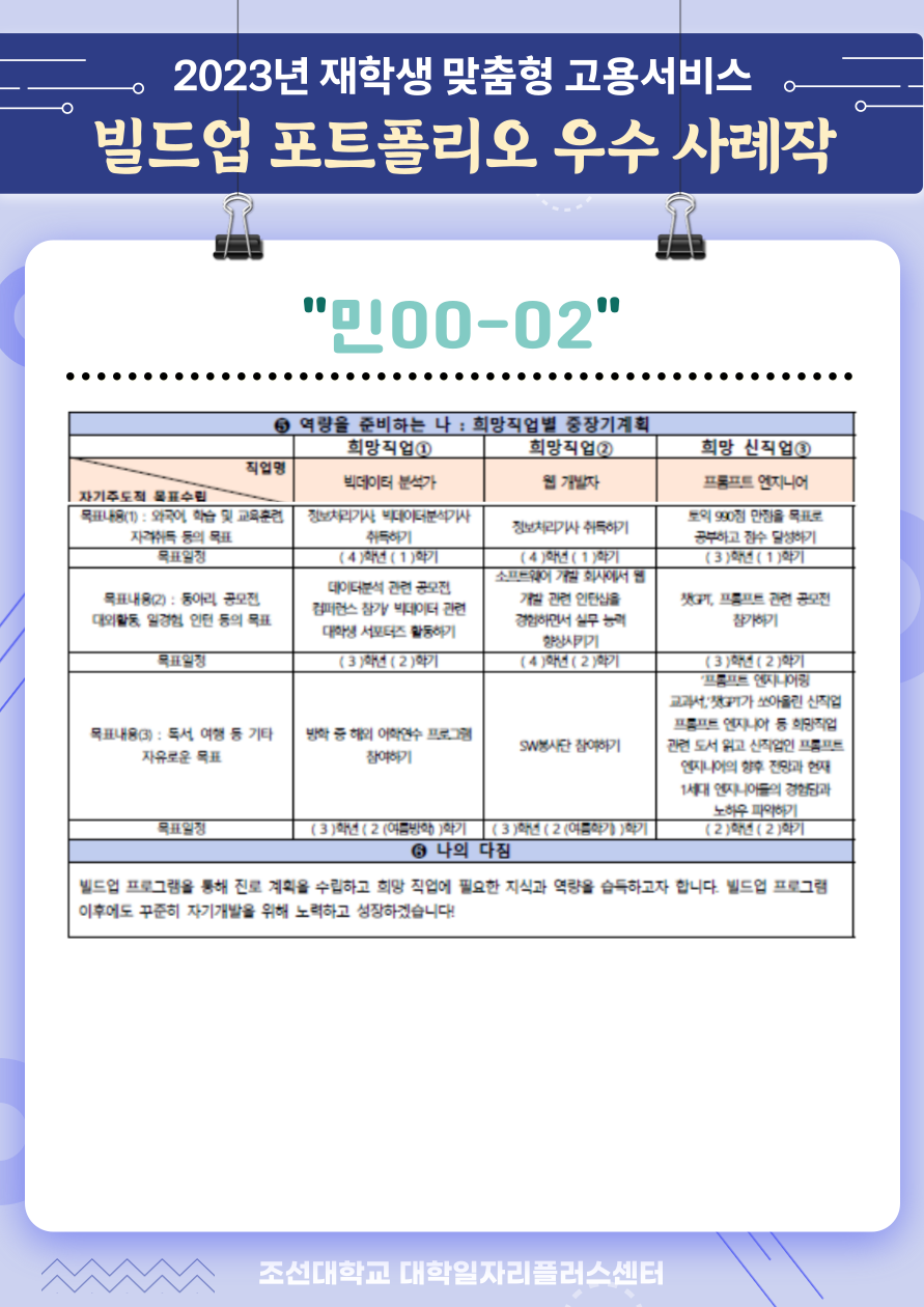 [재학생맞춤형고용서비스]빌드업 포트폴리오 우수사례작
