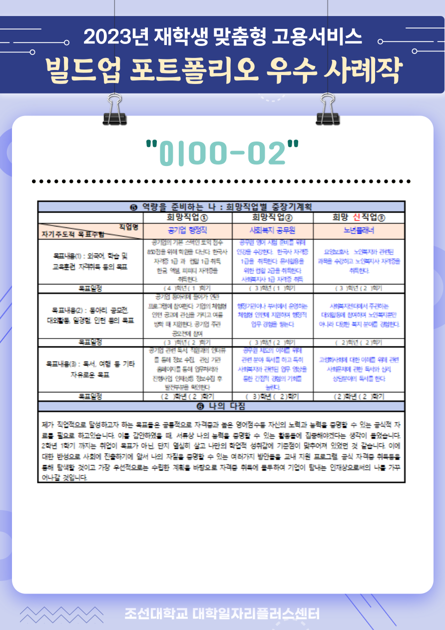 [재학생맞춤형고용서비스]빌드업 포트폴리오 우수사례작