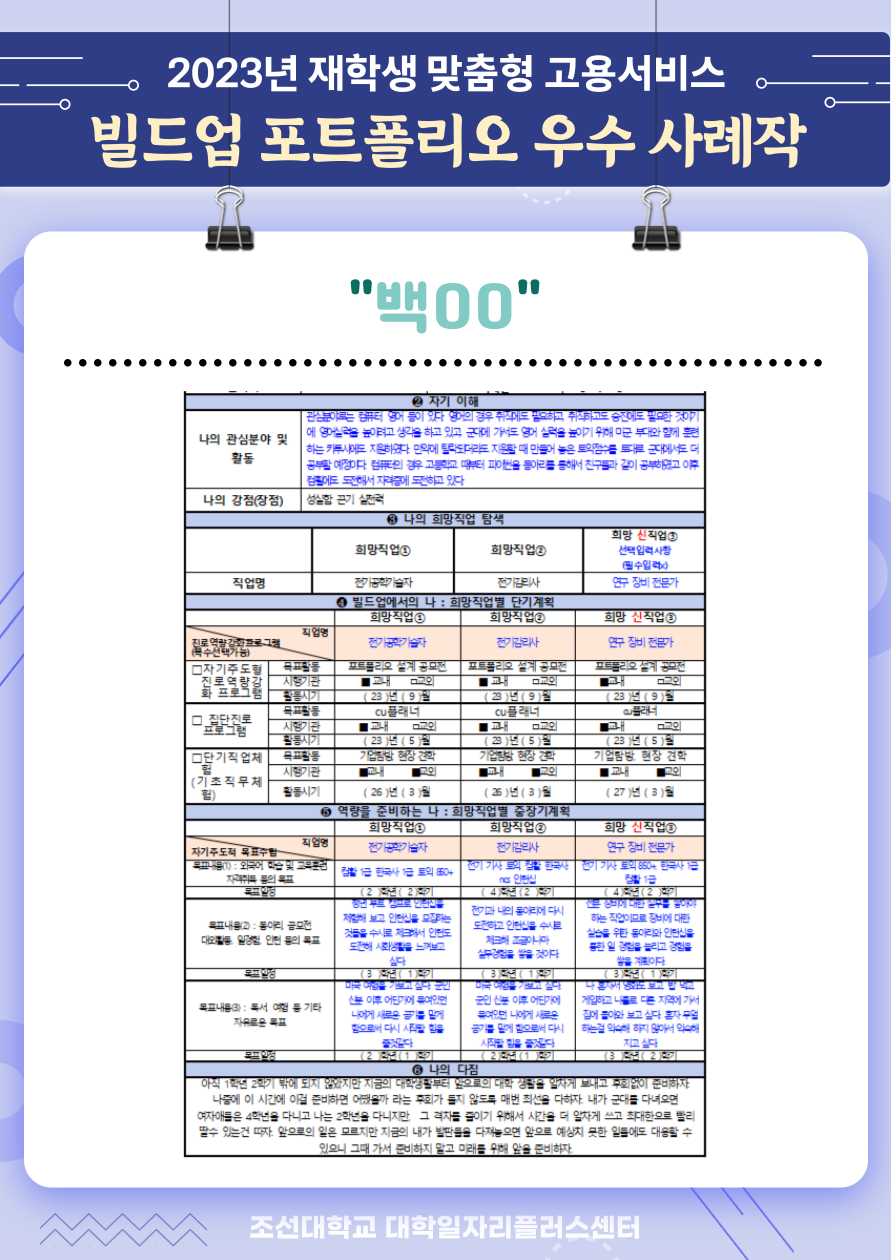 [재학생맞춤형고용서비스]빌드업 포트폴리오 우수사례작