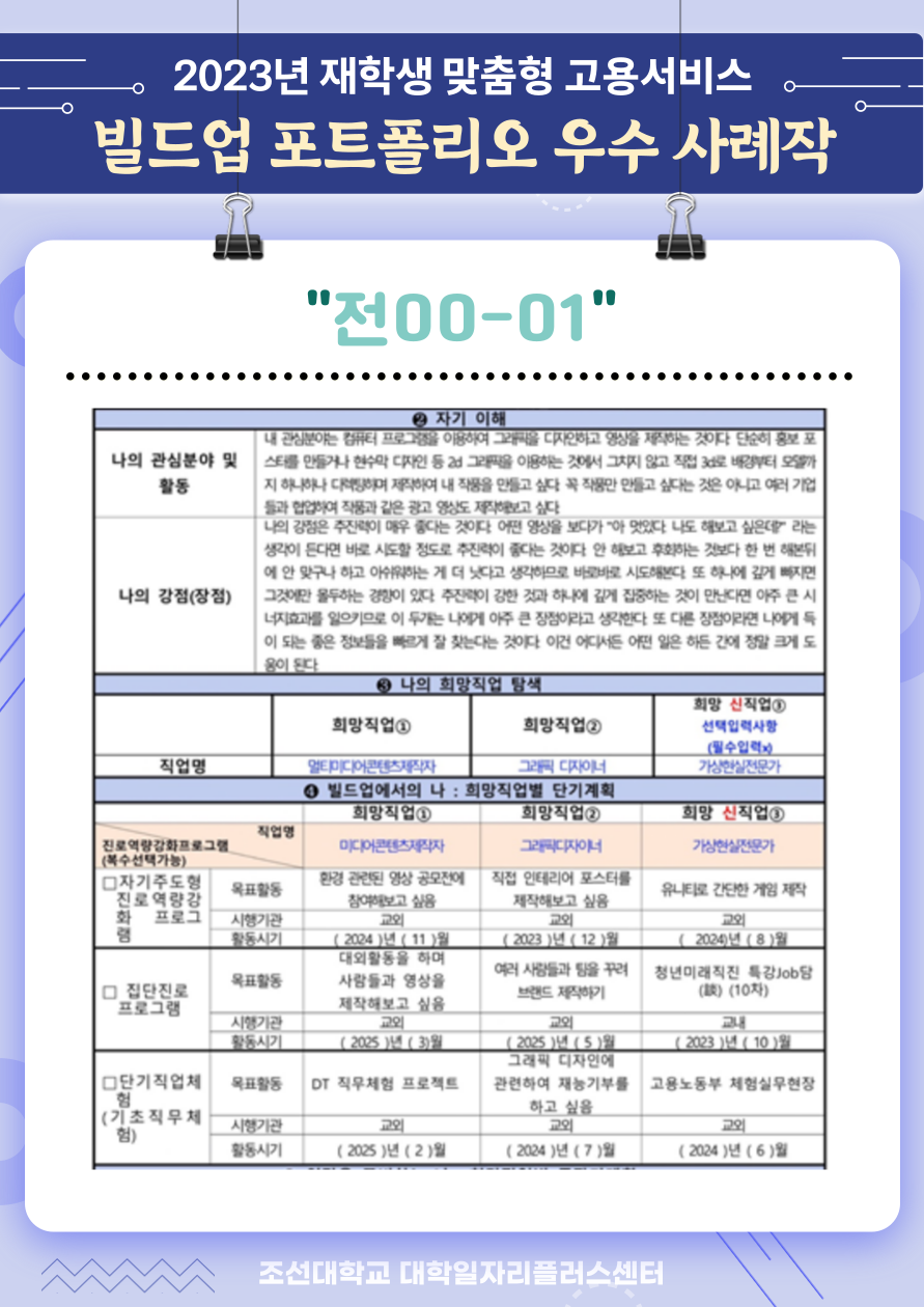 [재학생맞춤형고용서비스]빌드업 포트폴리오 우수사례작